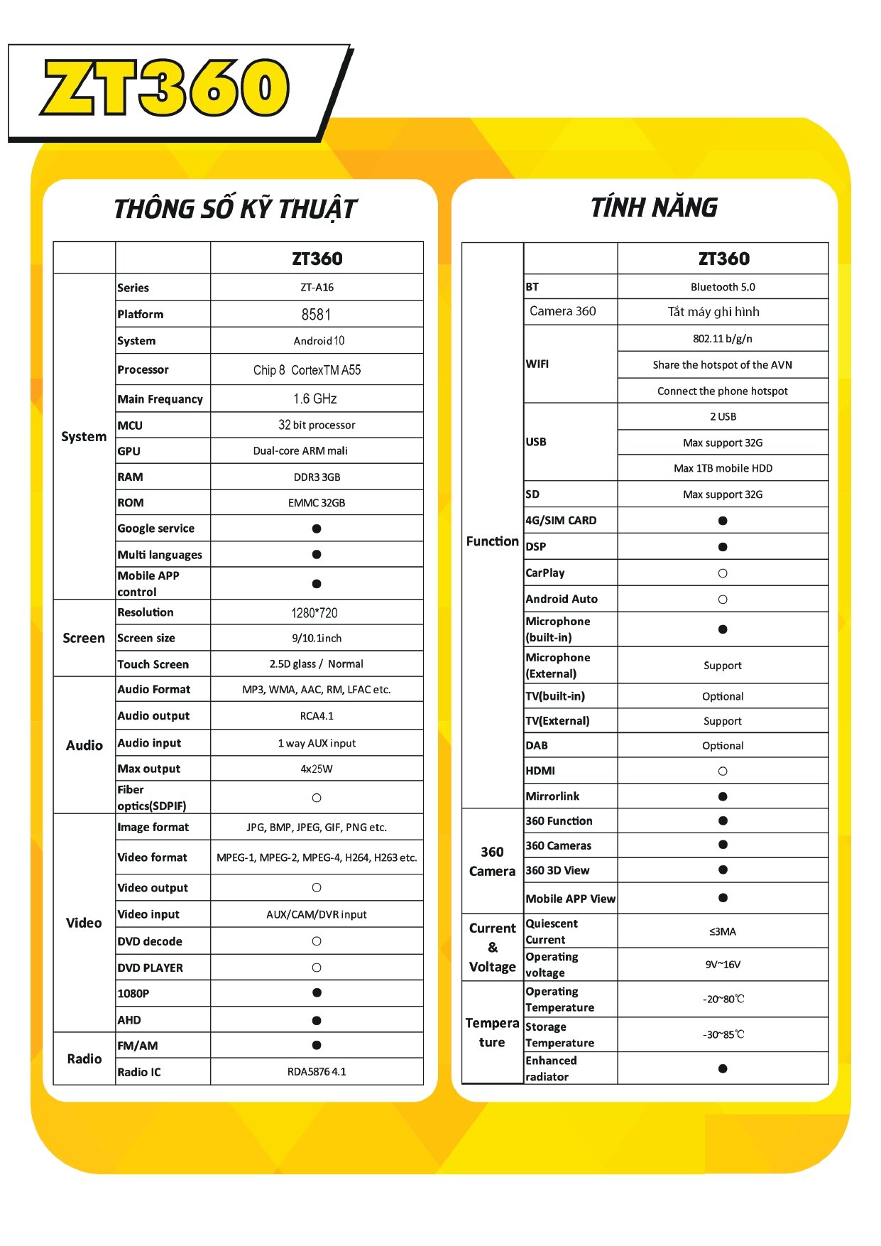 Thông số tính năng Màn hình ô tô DVD Android Zestech ZT360 
