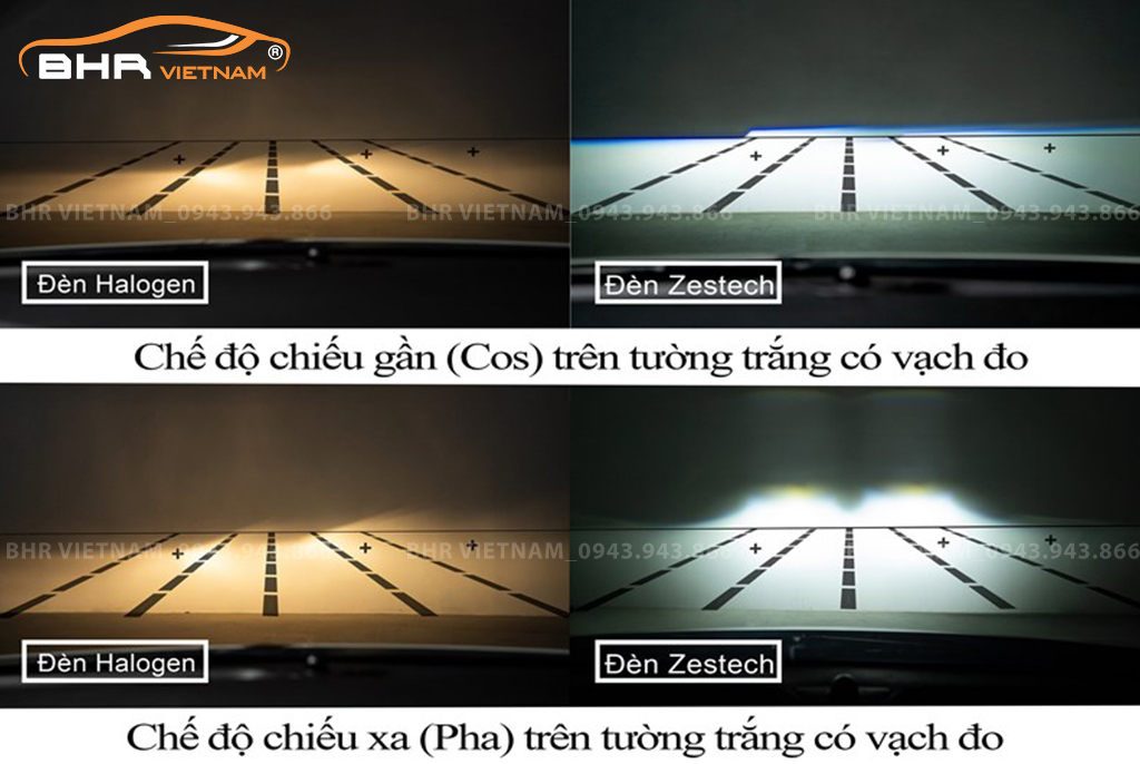 So sánh hiệu quả chiếu sáng đèn Halogen và đèn Zestech trên tường trắng có vạch đo