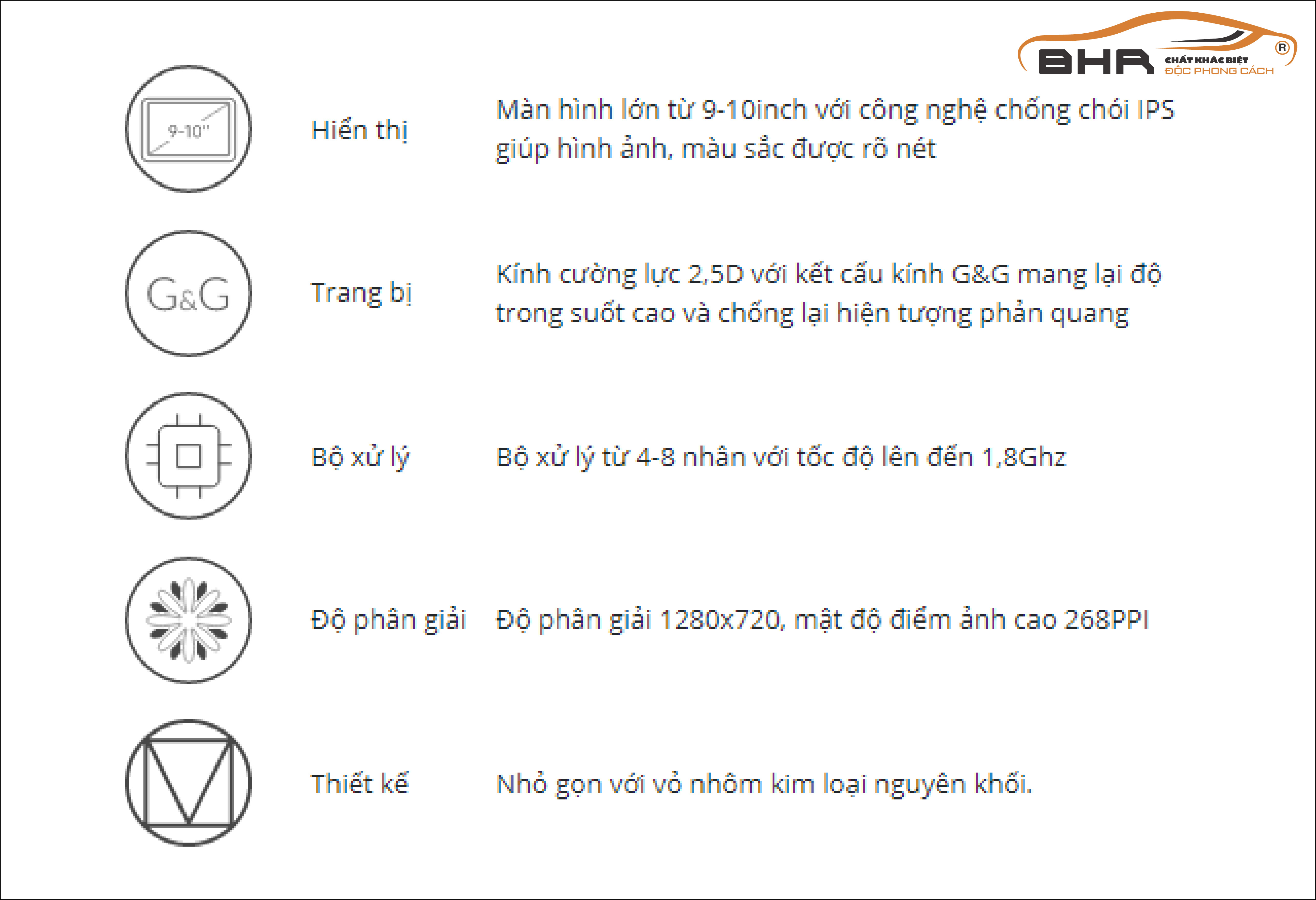 Bảng thông số Màn hình ô tô Gotech